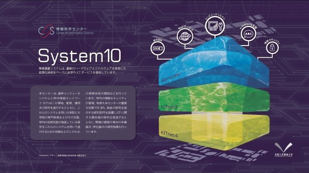 System10